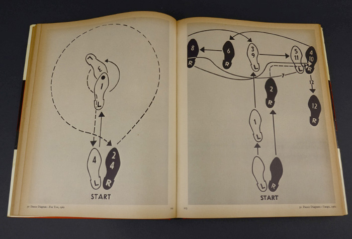 ANDY WARHOL｜恵文社一乗寺店 オンラインショップ